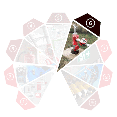 Poteaux & Bouches Incendie